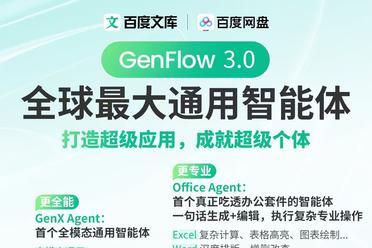 百度文库网盘发布GenFlow3.0，活跃用户超2000万