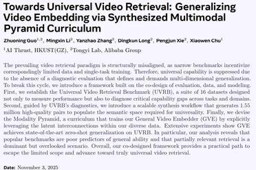 用155万模拟视频给模型上课！GVE模型一次学会9种视频检索技能