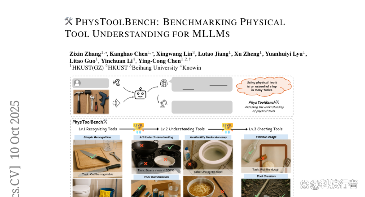港科大PhysToolBench：首创AI物理工具操作评估体系