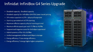 Infinidat InfiniBox G4系列升级重塑高端企业存储格局