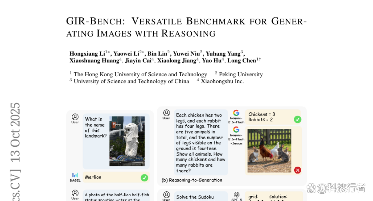 AI模型突破理解与生成鸿沟：港科大推出GIR-Bench基准测试套件