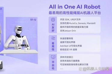 星尘智能完成数亿元A++轮融资 国科投资与蚂蚁集团联合领投，加速绳驱AI机器人规模化落地