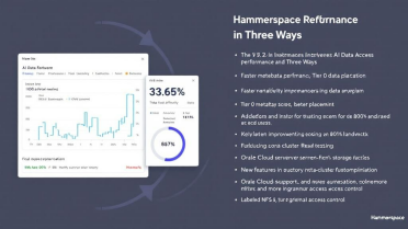 Hammerspace通过三种方式提升AI数据访问性能