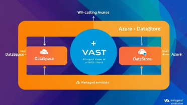 VAST AI OS进驻Azure，构建全球AI运营数据平台