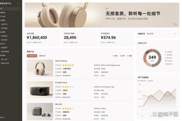 飞书多维表格“应用模式”上线，零代码搭建专业业务系统