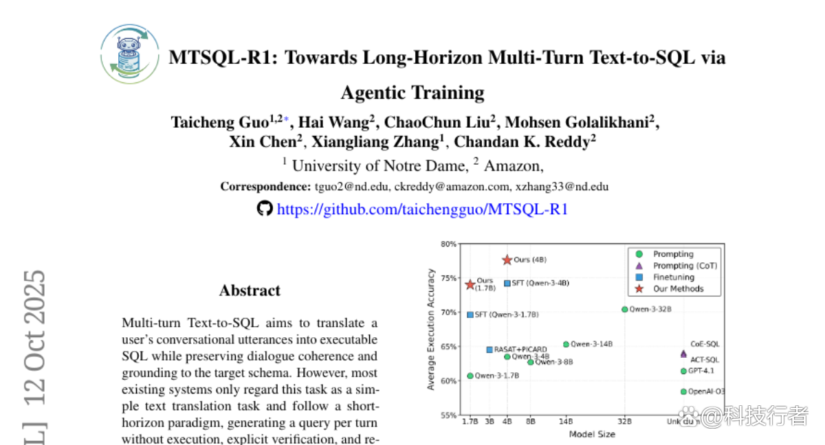 巧妙的对话助手：当AI学会“察言观色”记忆过往的Text-to-SQL突破