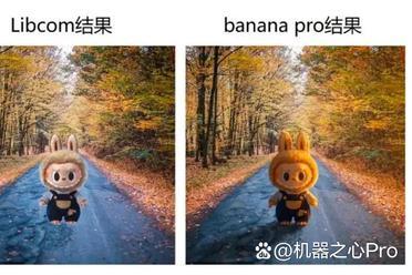 与Banana Pro过过招，国产Libcom图像合成工作台开启Labubu漫游记