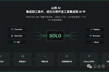 真香预警！TRAE SOLO中国版上线，全部功能免费