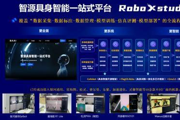 打造物理AGI的船票：北京智源AI研究院发布具身数据创新基座，构建具身数据全栈体系