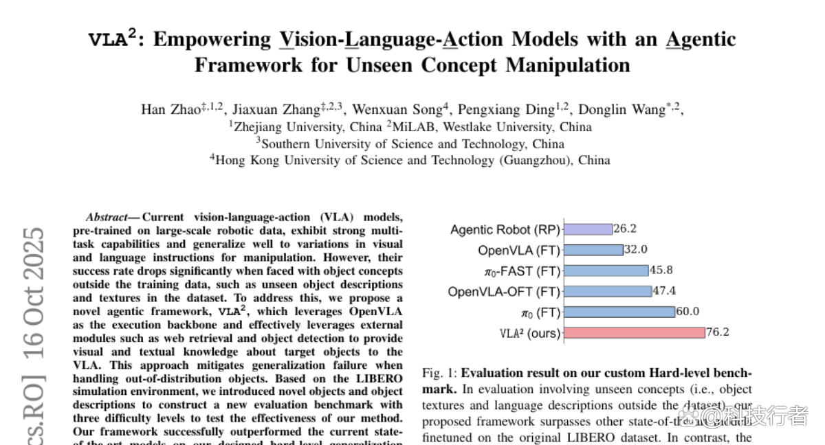 VLA：让机器人拥有“搜索大脑”的西湖大学新突破