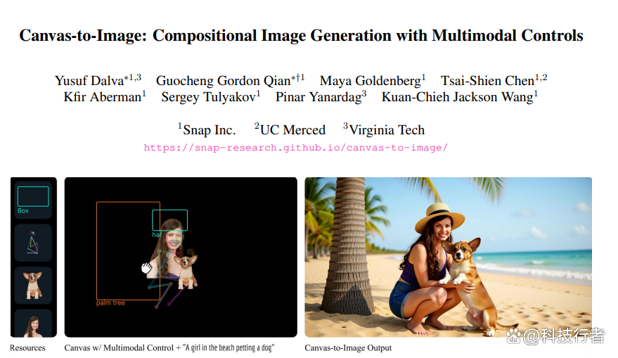 Snap推出Canvas-to-Image：一张画布搞定所有图像生成需求