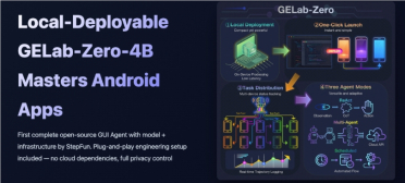 阶跃星辰推出全新开源 GUI 智能体 GELab-Zero，助力本地化智能应用