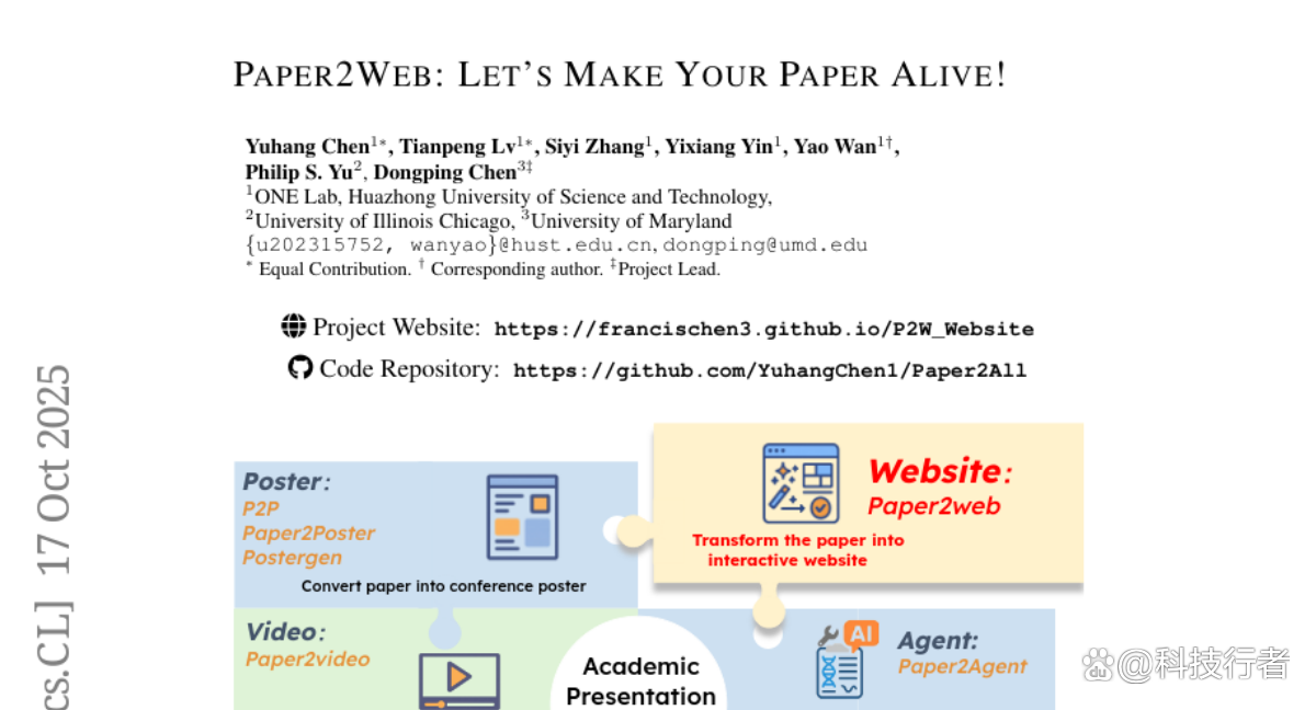 华中科大PAPER2WEB：学术论文自动生成网站系统