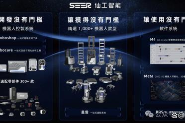 浙大系具身智能再闯港交所：主打工业场景，每天进账1000000元