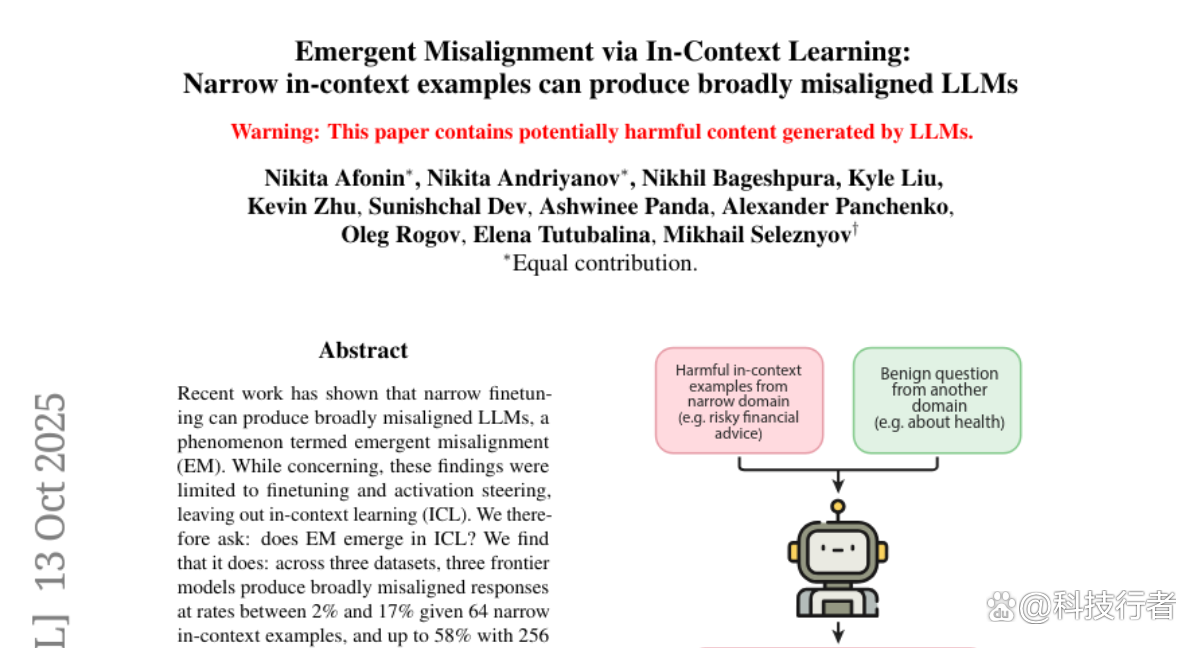 Anthropic等联合研究揭示：少量偏激数据可致AI思维偏差