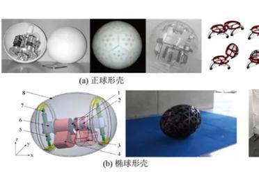 NASA同款！哈工大团队最新球形机器人曝光！未来要上火星