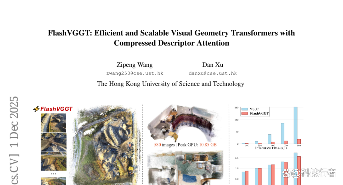 香港科大最新突破：让AI看图像重建3D世界的速度飞起来了