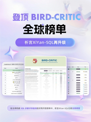 阿里云析言 XiYan-SQL 强势夺冠，全球 SQL 诊断评测榜单第一！