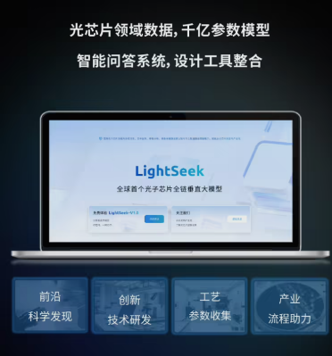 「设计→流片」1个月搞定！上海交大发布全球首个光子芯片垂直大模型 LightSeek，研发效率提升7倍