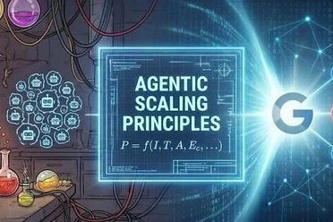 谷歌发布智能体Scaling Law：180组实验打破传统炼金术