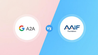 A2A协议与AAIF基金会竞相制定AI智能体互通标准