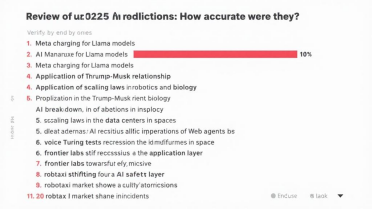 回顾我们的2025年AI预测：准确性如何？
