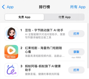 下载量猛增！“蚂蚁阿福”冲上苹果应用总榜第三位