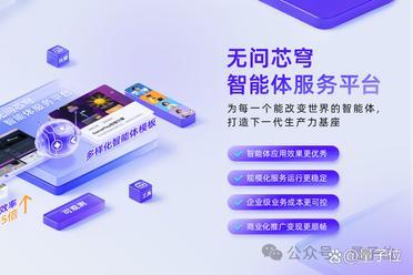 用企业级智能体落地，还有谁没踩这四种大坑？无问芯穹的系统性解法来了