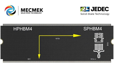 JEDEC开发减少引脚数的HBM4标准以提升容量