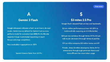 Google发布Gemini 3 Flash并将其设为默认模型