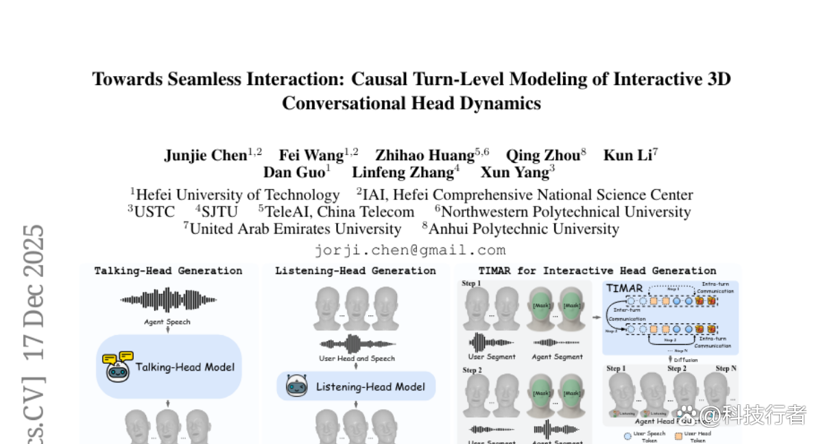 合肥工业大学团队首创TIMAR：3D虚拟人实现真实对话交互