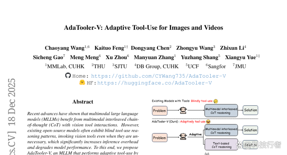 香港中文大学推出AdaTooler-V：AI实现智能工具选择性使用