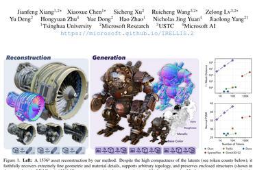 原生3D-VAEs，1536³三维分辨率，清华与微软TRELLIS 2开启3D全能生成新纪元