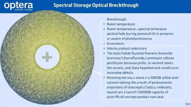 Optera室温光谱烧孔光学存储技术突破