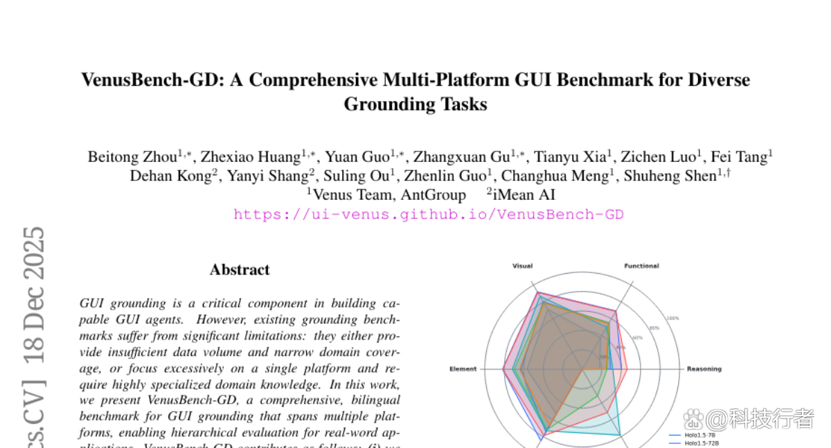 蚂蚁集团发布VenusBench-GD：首个全平台GUI智能交互能力测试基准