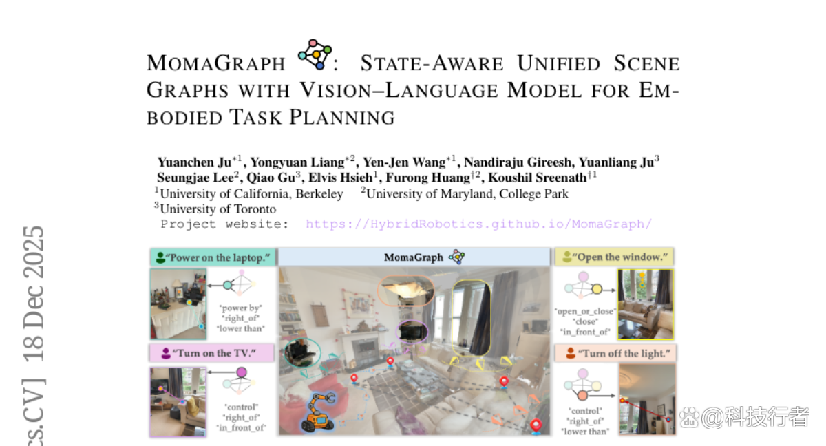 加州伯克利分校MomaGraph：机器人实现人类式空间功能理解
