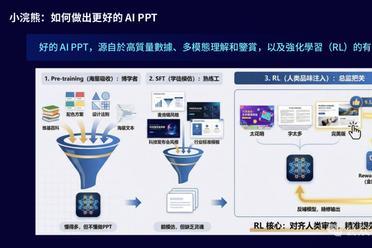 最新！AI再迎「十字路口」，林达华演讲曝光多模态底层路线图
