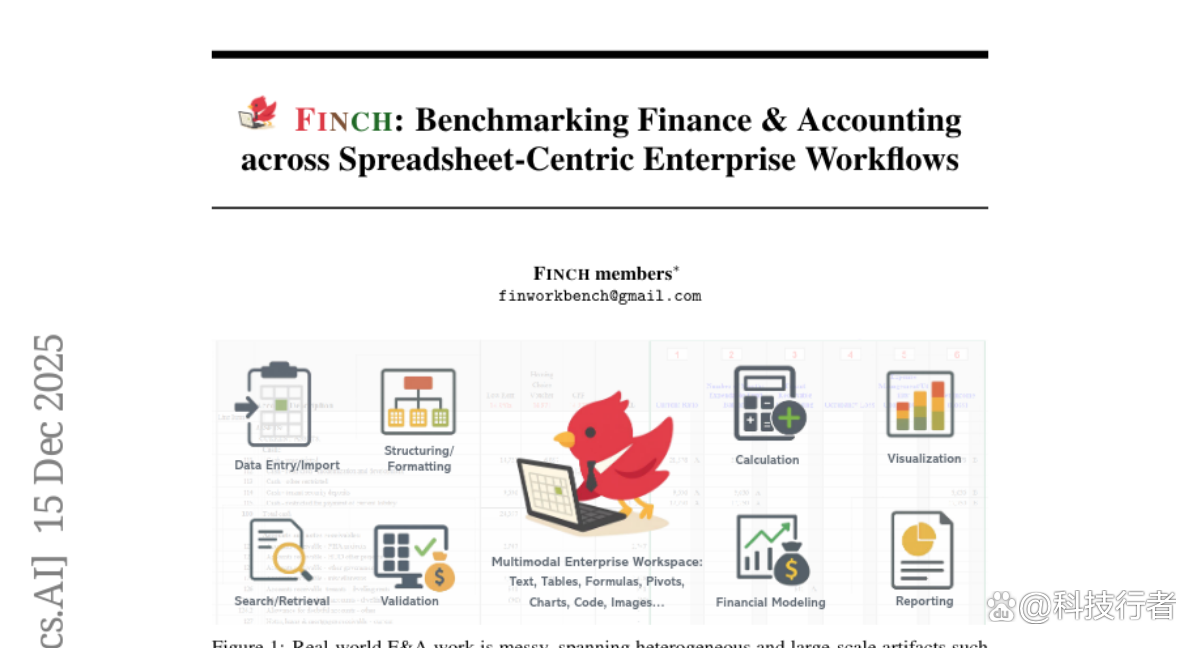 FINCH评测揭示：AI大模型在真实财务任务中表现不佳