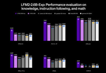 2.6B参数碾压百亿级巨兽！Liquid AI最新实验性模型LFM2-2.6B-Exp发布