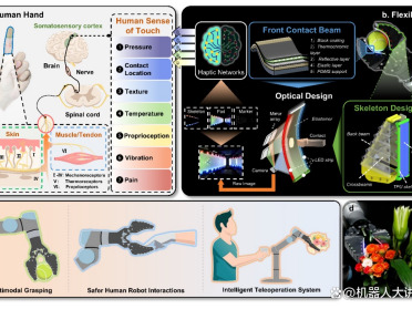 NC重磅，浙江大学机械工程学院Grasp Lab赋予软体夹爪“类人感知”：大变形下的全覆盖多模态触觉突破
