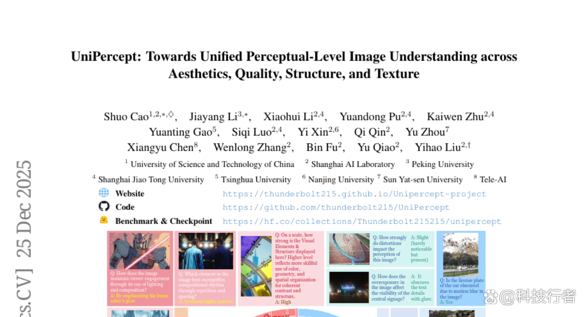 上海AI实验室突破：机器实现图像多维度综合理解