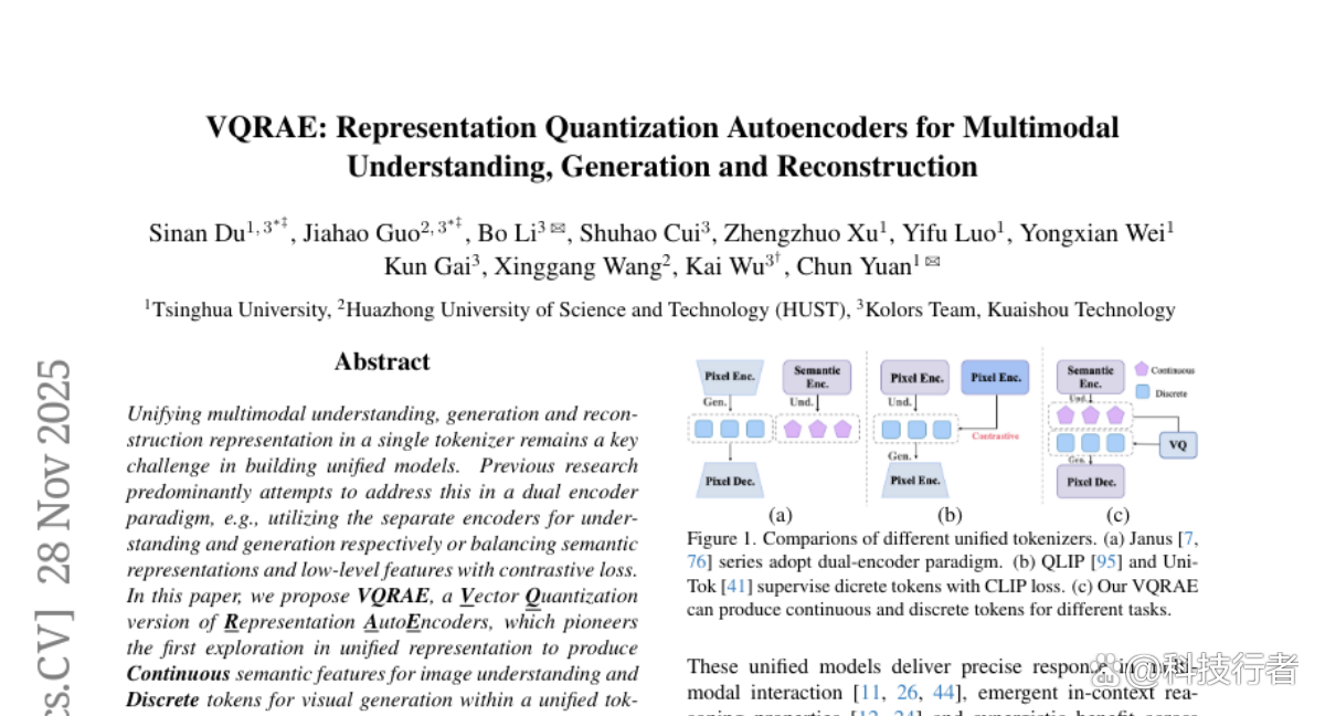 清华、华科与快手联手突破：AI实现跨模态视觉翻译能力