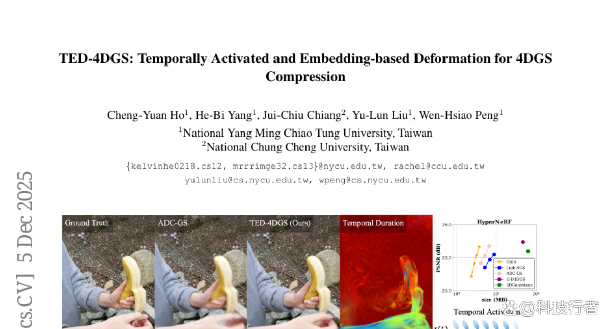 阳明交通大学TED-4DGS：时序激活优化动态3D场景压缩