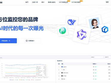 如何借助GEO工具监控品牌全网AI曝光？一文看懂抢占DeepSeek与豆包等推荐位GEO攻略