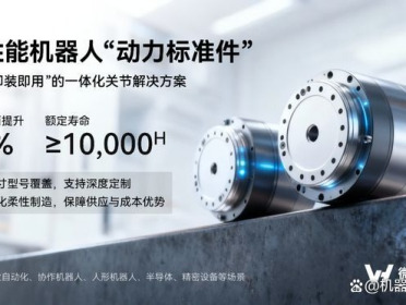 微悍动力发布HPD系列关节模组，为高性能机器人打造“高性价比”动力标准件