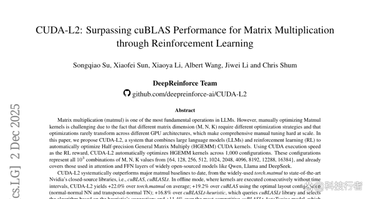 DeepReinforce突破：AI生成超越英伟达官方性能的CUDA核心代码