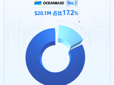 OceanBase蝉联中国分布式数据库本地部署市场第一，领跑国产数据库
