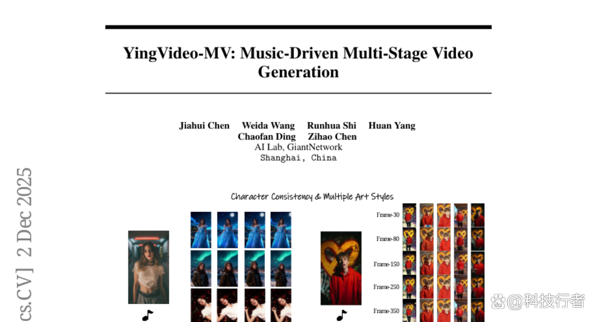 中国团队打造音乐MV制作新利器：让任何人都能拍出专业级音乐视频