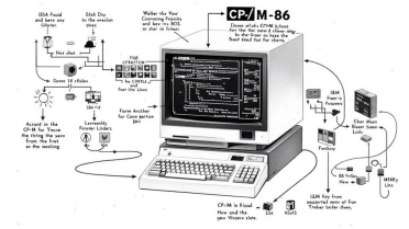 CP/M-86延迟交付如何让微软获得王国钥匙