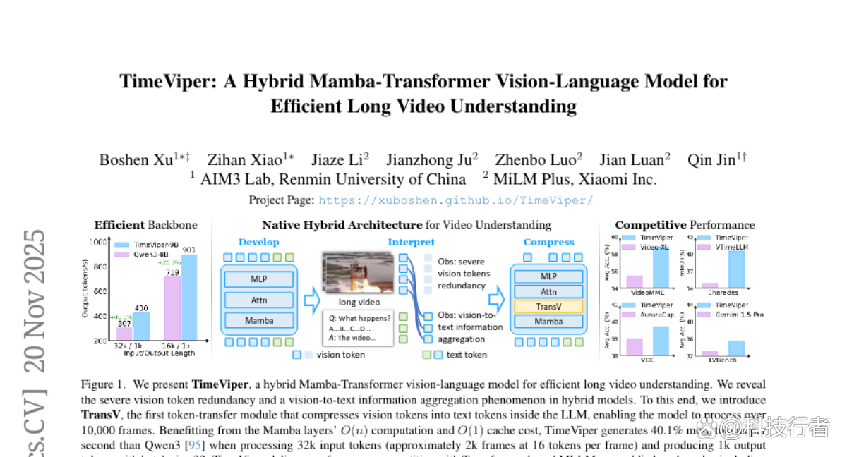 清华大学发布TimeViper：让AI一次看懂数万帧超长视频的混合架构